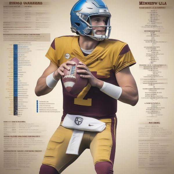 Minnesota UCLA Quarterback Showdown