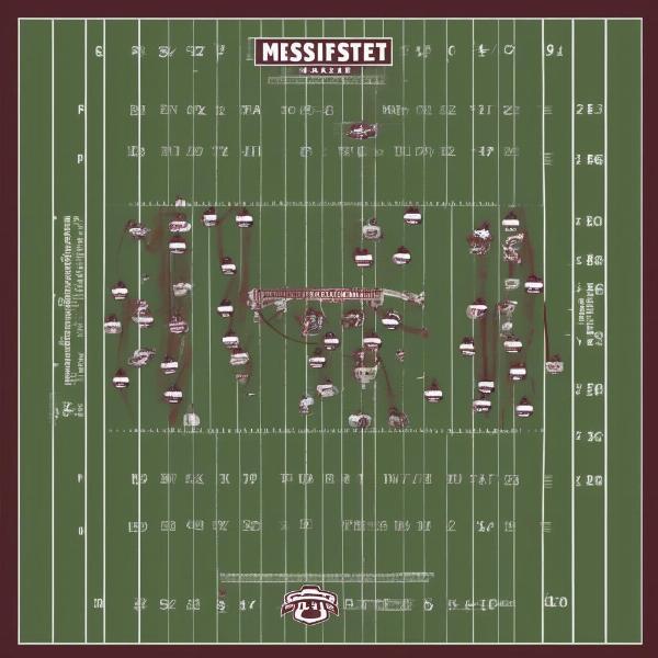 mississippi state football offensive strategy diagram