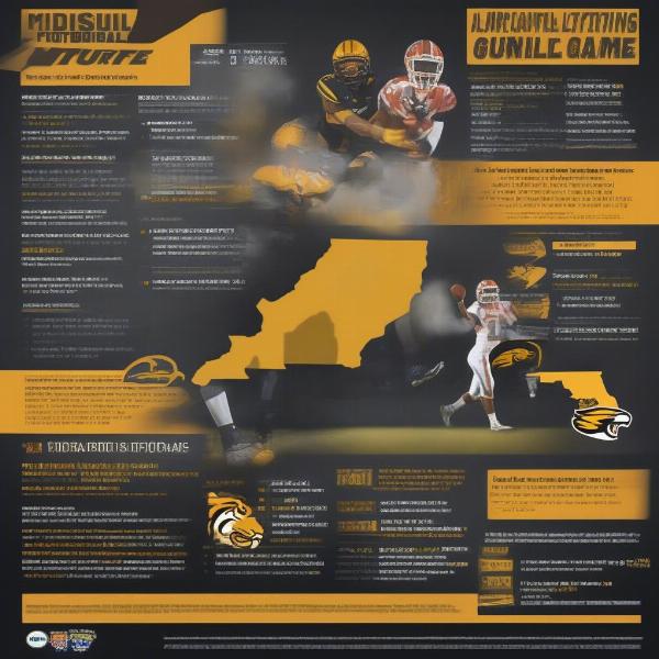 missouri florida game prediction anticipation