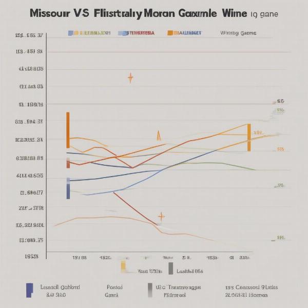 missouri florida football rivalry history