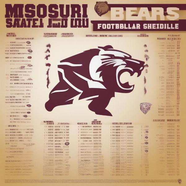 Missouri State Football Game: Schedule, Analysis & What to Expect