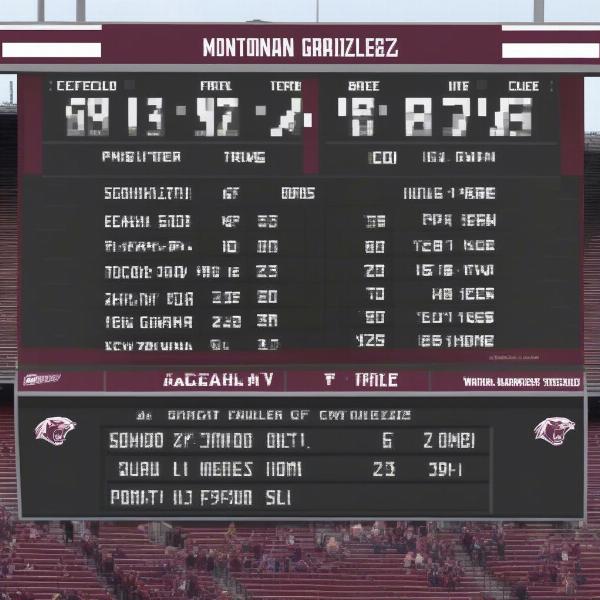 Montana Grizzlies Football Scoreboard Updates