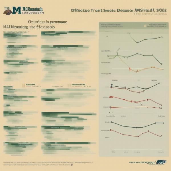 msu-football-score-trends-visual