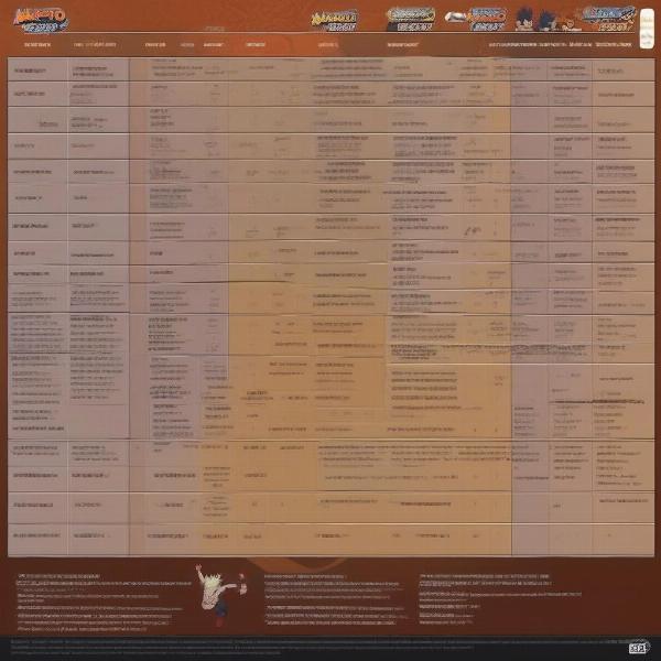 naruto game comparison chart