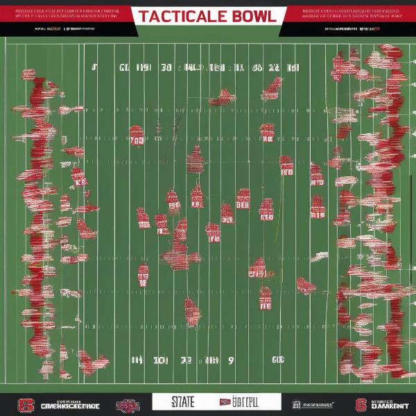 nc-state-wolfpack-opponent-tactics