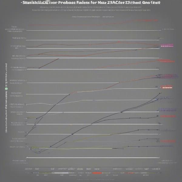 ncaa 25 game pass probability analysis