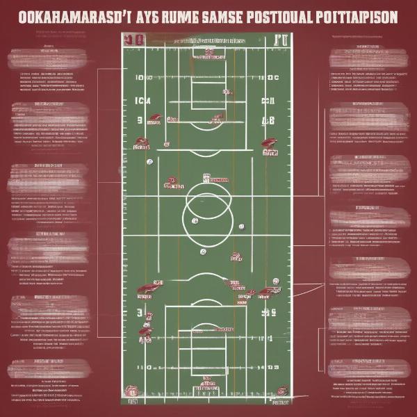 oklahoma-football-offense-analysis