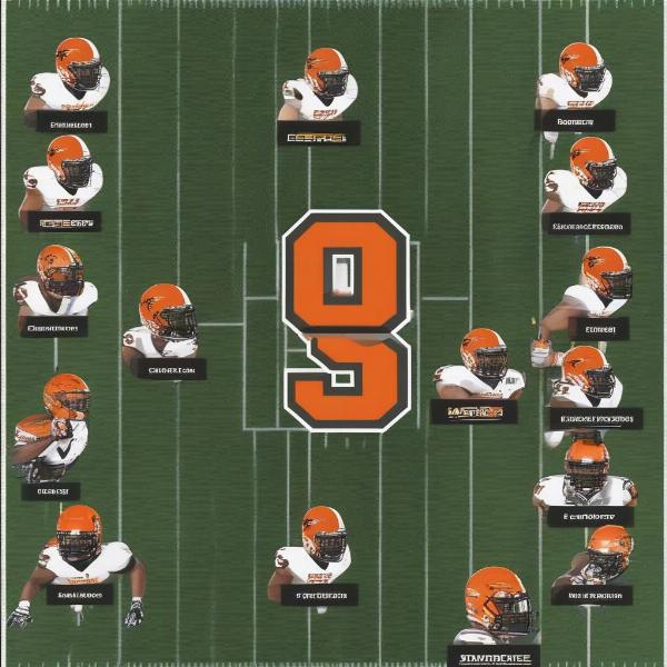 oklahoma state football defensive game plan