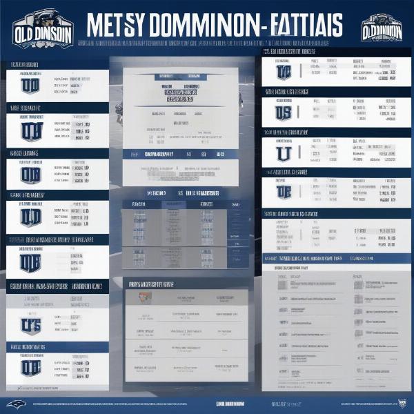 Old Dominion Football Ratings Overview Graphics