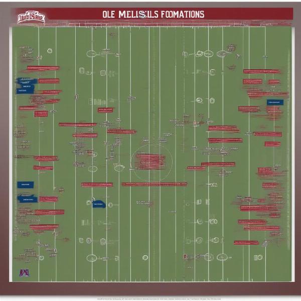 ole-miss-offensive-gameplan-breakdown
