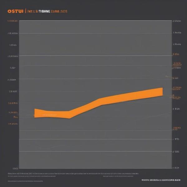osu football game channel subscriber growth