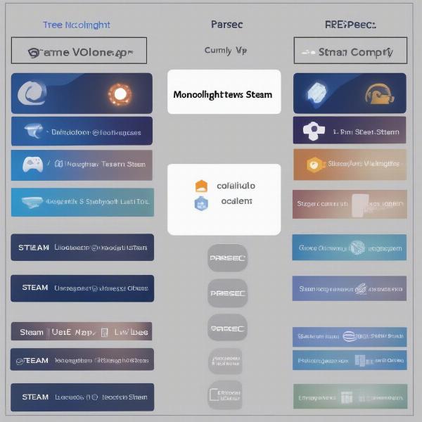 remote-desktop-comparison-ios