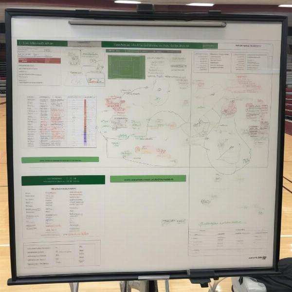 plano-clark-game-pre-analysis-board