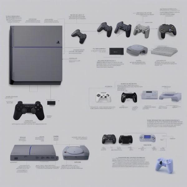 evolution-of-playstation