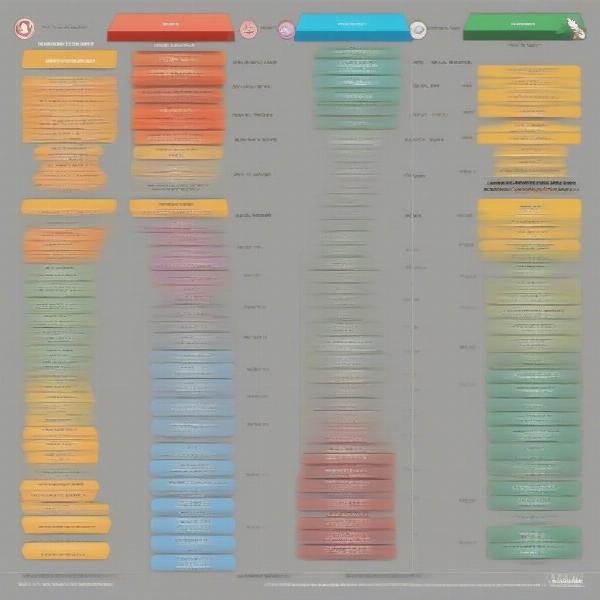 pokemon game comparison table chart