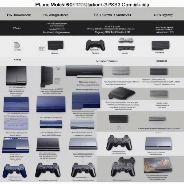 ps3 models compatibility