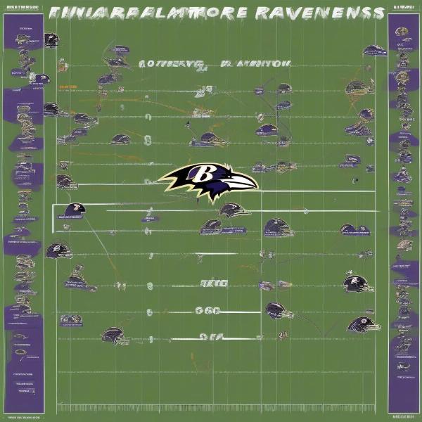 ravens offensive formation with key players