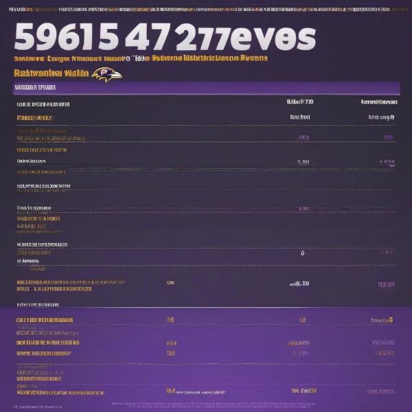 detailed-ravens-team-statistics-analysis-recent-games