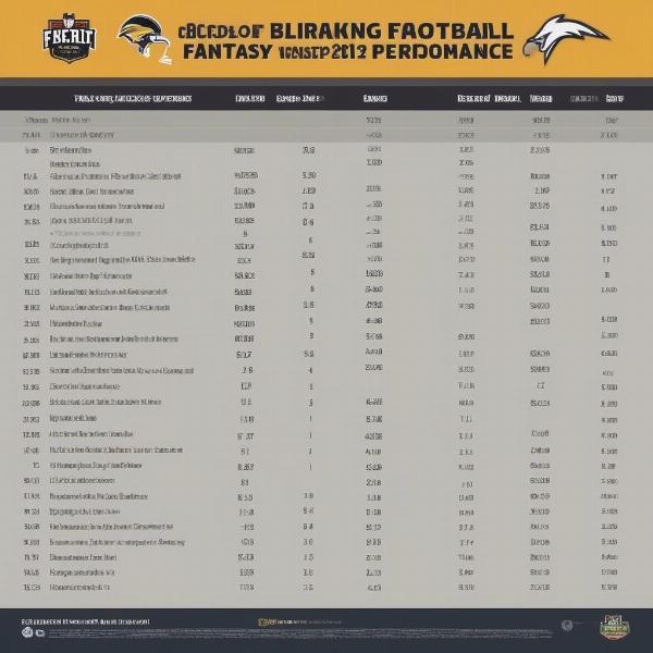 highest fantasy football score