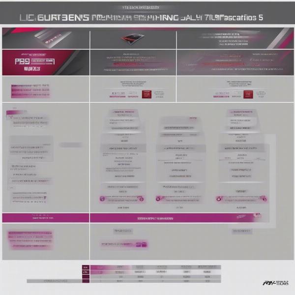 ROG Ally vs PS5 technical specs