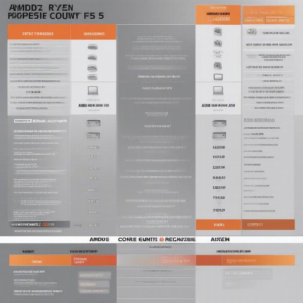 ryzen 5 comparison table