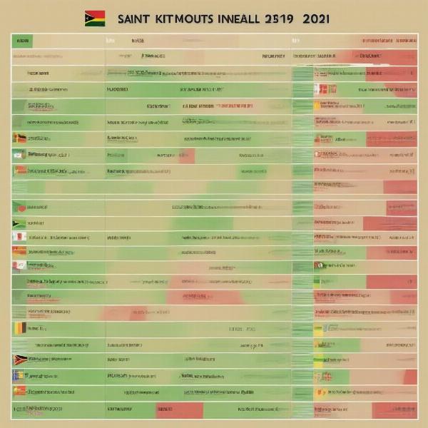 Saint Kitts and Nevis national football team schedule calendar with upcoming match dates