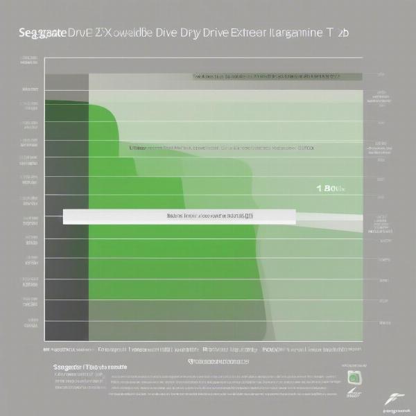seagate 2tb game drive xbox speed comparison