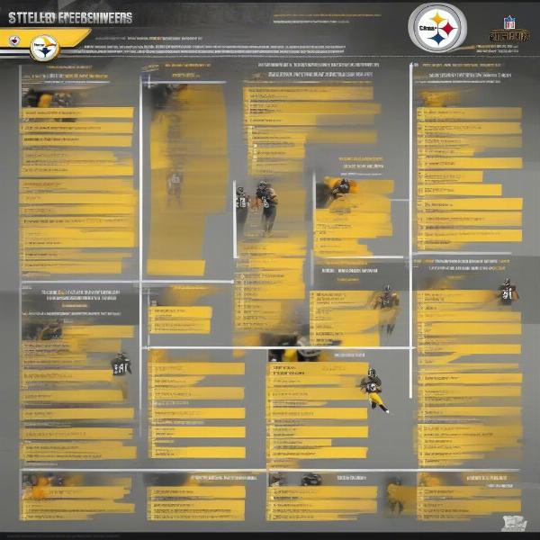 steelers-offensive-analysis