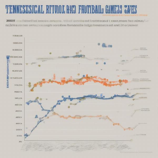historical-outcomes-tennessee-florida-football