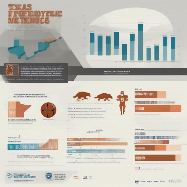 texas-football-team-efficiency-statistics