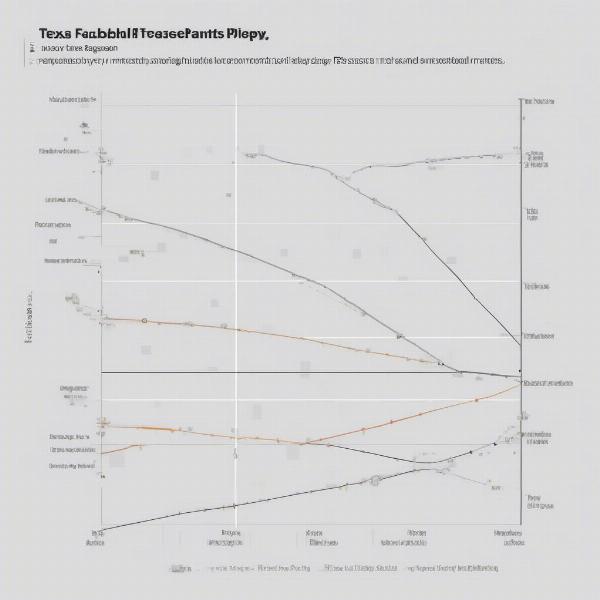 texas-football-player-statistics-over-time