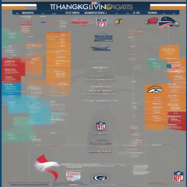 Thanksgiving day NFL game schedule graphic