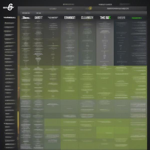 game chart mechanics style