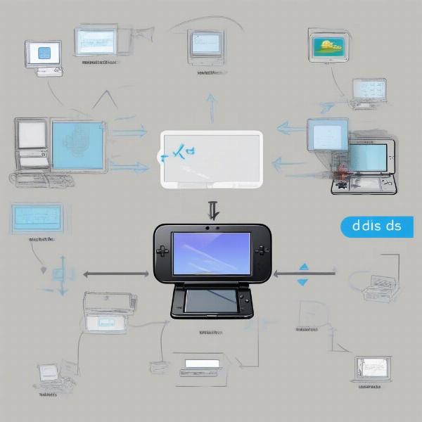transferring dsiware to nintendo 3ds screen illustration