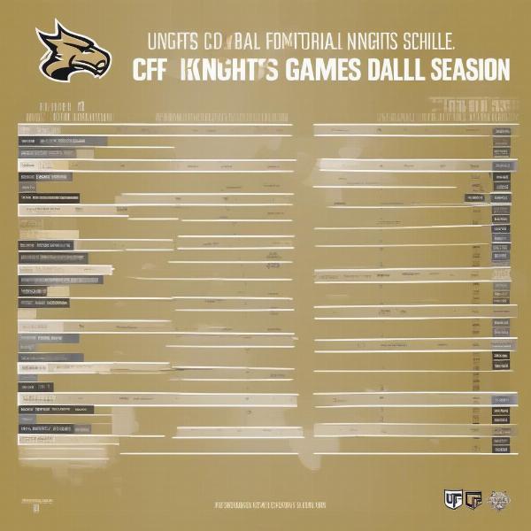 ucf football schedule and game scores