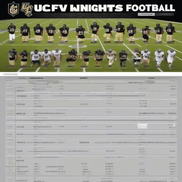 ucf football schedule listing