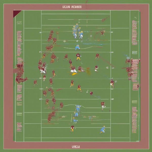 usc ucla football 2023 offensive strategy diagram