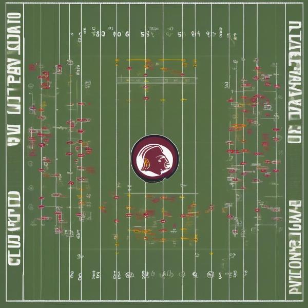 usc uw football tactical approach