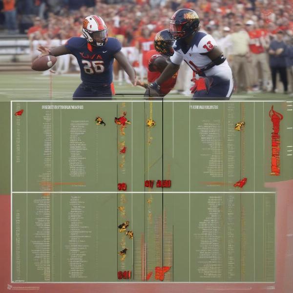 uva-maryland-football-game-pre-match-analysis