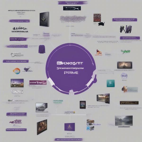 alternative vikings game streaming