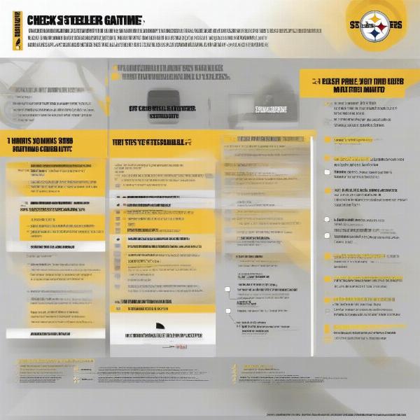 Watch Pittsburgh Steelers Game Checklist Guide