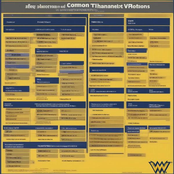 wvu football tv broadcast schedule
