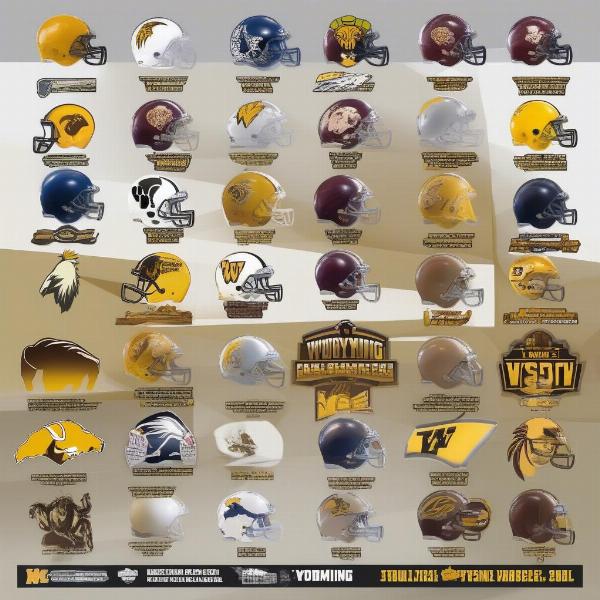 Potential Wyoming opponents