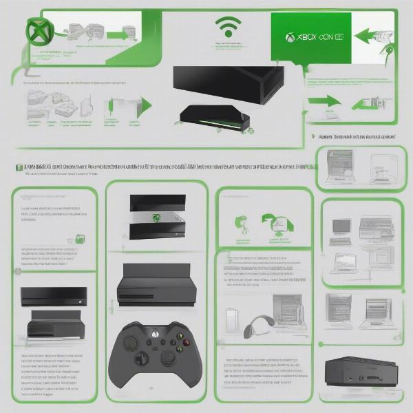 xbox-download-error-troubleshooting