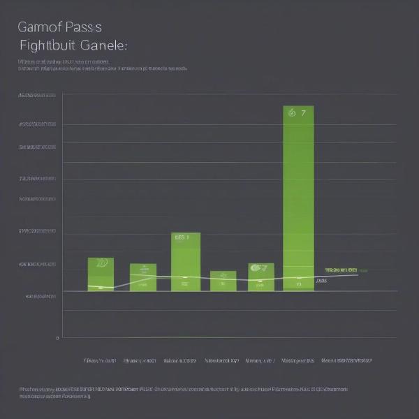 Xbox Game Pass Content Drought