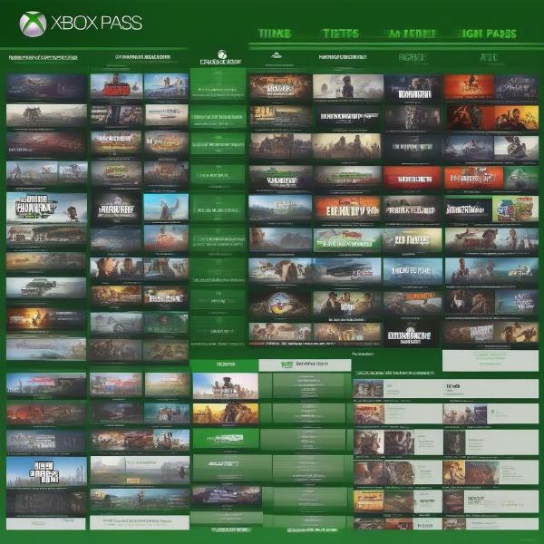 xbox game pass various subscription tiers