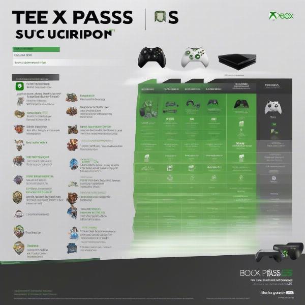 xbox game pass subscription options comparison