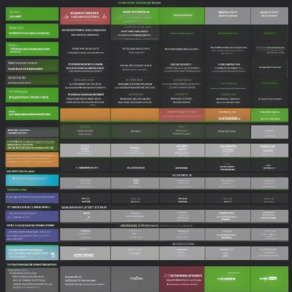 Xbox Game Pass Trial Options