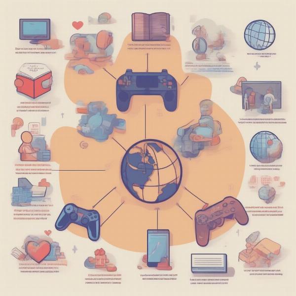 Factors that influence the popularity of an Xbox game