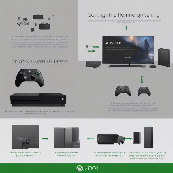 xbox-game-share-nba-2k24-guide